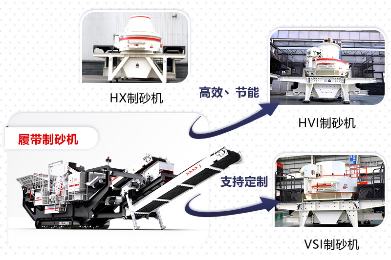 制砂機種類